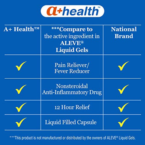 A+Health - Naproxen Sodium 220 Mg Liquid Gels – Alívio da Dor/Febre (AINE), Fabricado nos EUA, 180 Unidades