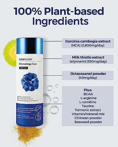 Manology Cut – 120 Tablets, 60 Porções para 20 Dias – Equilíbrio Corporal, Resistência Melhorada - FOODOLOGY