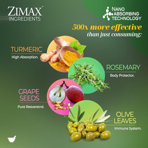 Paleolf - ZIMAX Super ANTIOXIDANT – Curcumina de alta absorção, Extrato de Alecrim, Extrato de Semente de Uva, Extrato de Folha de Oliveira ORAC 3.451.770 (Lata) 90g (1-Pack)