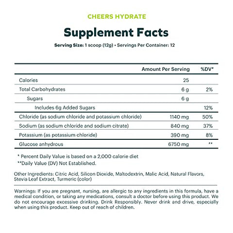 Super Combo | Restaurar Proteger Hidratar | Sinta-se Melhor Após Beber, Apoie Seu Fígado - Cheers