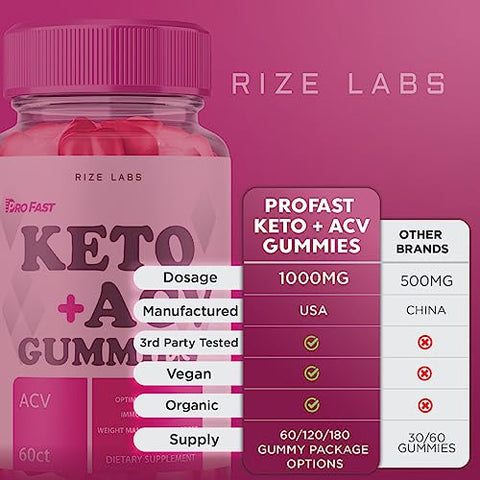 rize labs - (5 Pacotes) Gomas ProFast Keto – Pro Fast Keto ACV Gummies Avançado para Perda de Peso – Gomas Pro Fast Keto com Vinagre de Maçã – Forte contra Gordura Abdominal (300 Gomas)