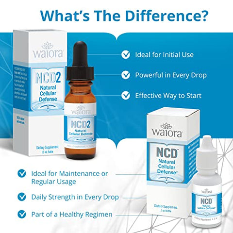 NCD2 Gotas de Zeólita Líquida Ativada, Misture em Alimentos/Bebidas, Limpeza Natural do Corpo - Waiora