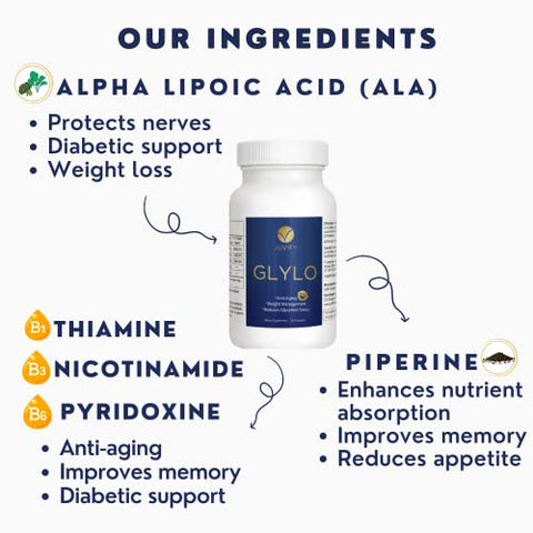 Juvify - Anti-Aging: Creme Facial Revitalizante com Colágeno e Ácido Hialurônico – 30g