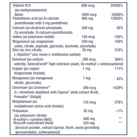 Mix Tablets – Potência Elevada, Vitaminas e Minerais Avançados, Frutas – 100% Natural – 60 comprimidos - Life Extension