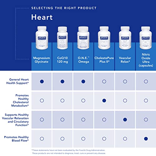 PureHeart K2D – Suplemento para a Saúde do Coração – com Vitamina K2 – 60 cápsulas - Pure Encapsulations