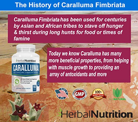 Caralluma Fimbriata Herbal Nutrition – Pacote Duplo 90 Cápsulas de Força Máxima 10:1 Extrato 1200mg Diários – Perda de Peso