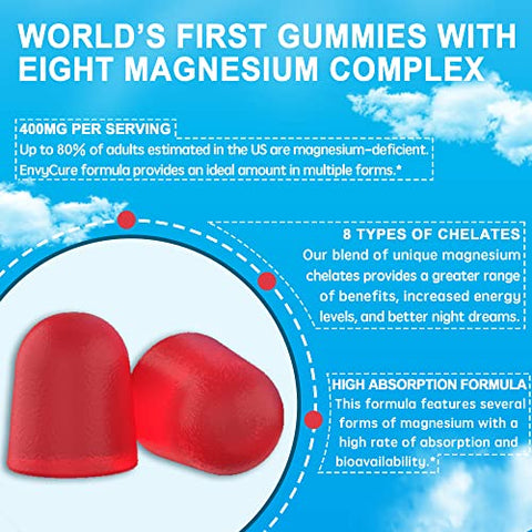 envycure - Magnésio Gummies 400mg | 8 Formas de Magnésio: Glicinato, Malato, Citrato, Taurato, Óxido e Mais | com Extrato de Ashwagandha, D3