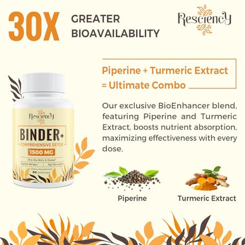 Resciency - 1500 MG Suplemento Desintoxicante – Carvão Ativado, Zeólita, Argila Bentonita – Fígado