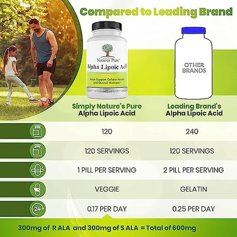 Simply Natures Pure - Simply Natures – Ácido Alfa Lipóico Puro 600mg 360 Cápsulas Vegetais, Não-OGM Ácido Tióctico 12 Meses de Fornecimento