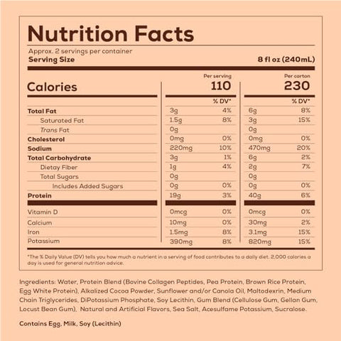 MRE Shake Pronto para Beber, Chocolate ao Leite – Proteína 40g sem Lactose Whey Free RTD Feita com Mistura de Proteínas de Alimentos Integrais Reais – Amigável ao Keto e Fácil de Digestar - REDCON1