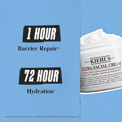 CHADANI - Kiehl Creme Facial Ultra Hidratante 24 Horas 125ml – Pele Saudável e Hidratada