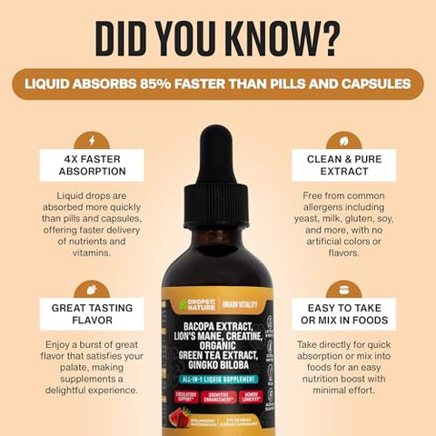 Drops Of Nature - Creatina: Aumente sua performance com o melhor suplemento de creatina em pó – Marca X