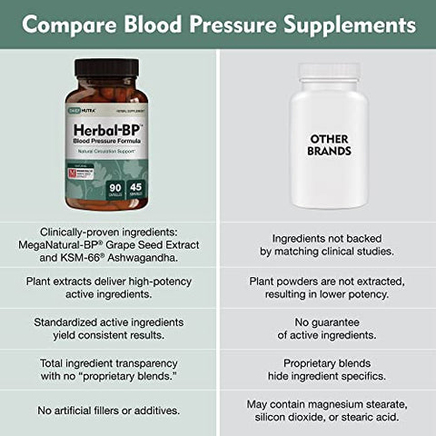 DailyNutra - Herbal-BP: Suplemento Natural para Pressão Arterial | Extrato de Semente de Uva, Alho, Espinheiro, Folha de Oliveira | Saúde Circulatória