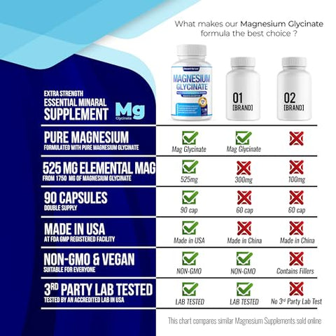 DECENT NATURE - Magnésio Glicinato 525mg – Suplemento de Magnésio Elemental Quelado para Alta Absorção – Marca: Magnésio Glicinato 525mg