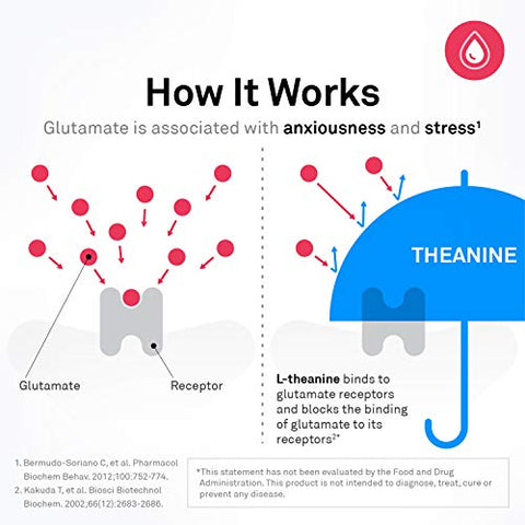 TravaCor – Redutor de Estresse 60 Cápsulas 500mg - NeuroScience