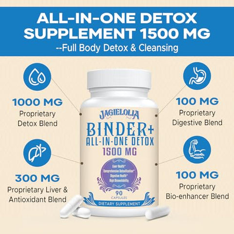 Jagielolia - All-In-One Detox Binder 1500 MG – Alta Bioacessibilidade, Limpeza do Fígado e Intestino com Carvão Ativado e Zeólita