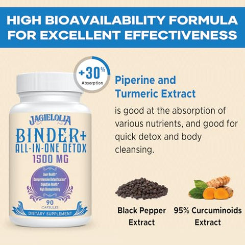 Jagielolia - All-In-One Detox Binder 1500 MG – Alta Bioacessibilidade, Limpeza do Fígado e Intestino com Carvão Ativado e Zeólita