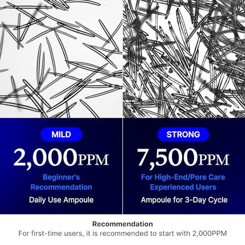 Zero Exosome Shot 7,500 PPM Spicule Serum Facial | Booster Líquido para Pele | Exosome, AHA BHA PHA | Minimizador de Poros, Melhora das Células Mortas da Pele | Cuidados com a Pele Coreanos - Medicube