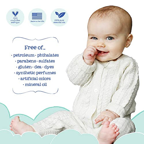Essenciais para o Banho do Bebê – Nariz Entupido – 30ml - Oilogic