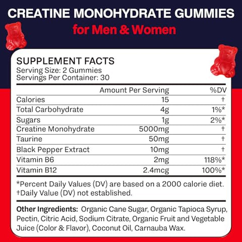 Trupretty - Gomas de Creatina Monohidratada para Mulheres – Potencialize seus resultados com gomas de creatina de alta qualidade
