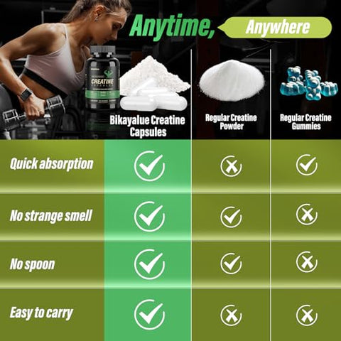 Bikayalue - Cápsulas de Creatina: Potencialize seus resultados com a marca líder em suplementos esportivos