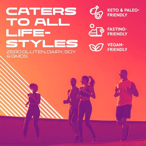 VERUS NUTRITION - Pó de Eletrólitos Sem Açúcar – Hidratação Zero Calorias | Eletrólitos Livres de Açúcar para Jejum, Keto