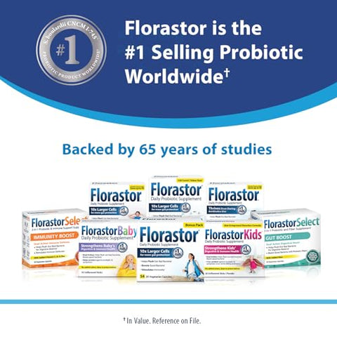 Probióticos Digestivos – Melhore sua saúde intestinal com Florastor - Florastor