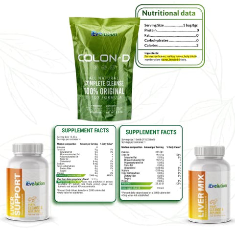 iEvolution - Kit Detox 7D-Challenge, 3 Itens – Fígado-D: Desintoxique e Revitalize seu Corpo