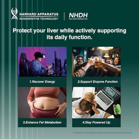 NHDH - Harvard Apparatus Regenerative Liver Guard – 60 Comprimidos para Limpeza e Desintoxicação do Fígado
