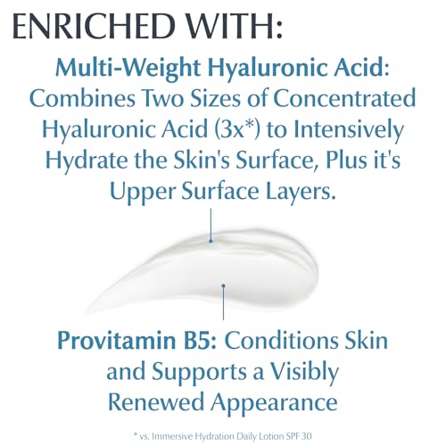 Creme Noturno Hidratante Eucerin Face com Ácido Hialurônico e Provitamina B5, 75ml – Reduz Linhas Finas e Rugas
