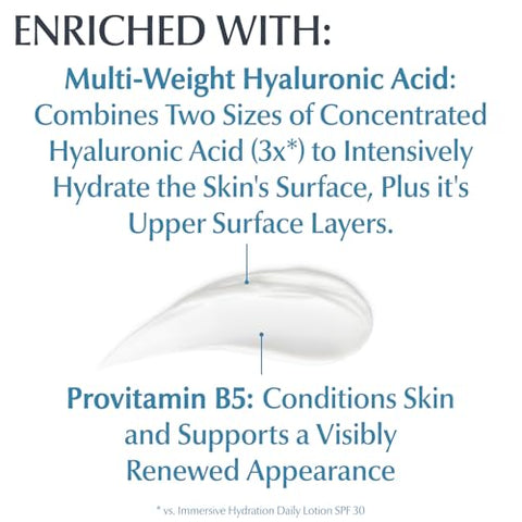 Creme Noturno Hidratante Eucerin Face com Ácido Hialurônico e Provitamina B5, 75ml – Reduz Linhas Finas e Rugas