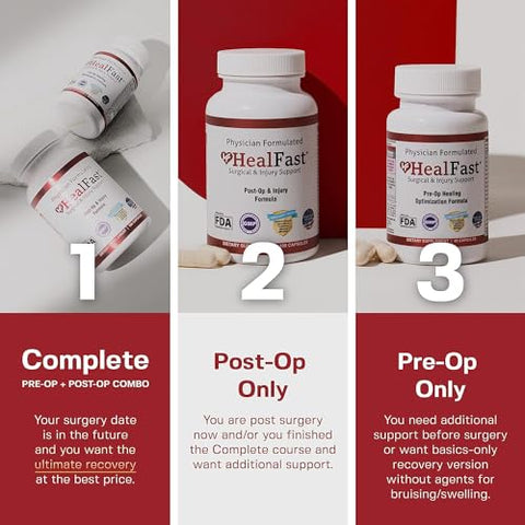 HealFast - Complete Surgery: Kit Completo para Cirurgia – Alta Qualidade e Eficiência