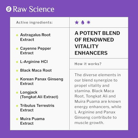 S RAW SCIENCE - Suplemento Masculino de Óxido Nítrico – Raiz de Maca Negra, L-Arginina, Tongkat Ali Longjack, Ginseng, Tribulus Terrestris, Muira Puama – Fertilidade Masculina, Saúde Masculina, Resistência – Marca: [nome da marca]