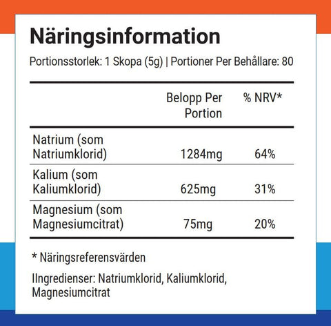 Fasting Salts | Pó de Eletrólitos para Jejum – Intermitente | Eletrólitos Puros sem Sabor | Maximiza a Visibilidade nos Motores de Busca - Nutri-Align