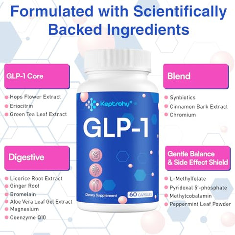 Keptrohy - GLP-1 Support Core com Synbiotics, Extrato de Lúpulo, Suporte Natural de Eriocitrina para GLP-1, Suplemento Natural de GLP-1 para Homens