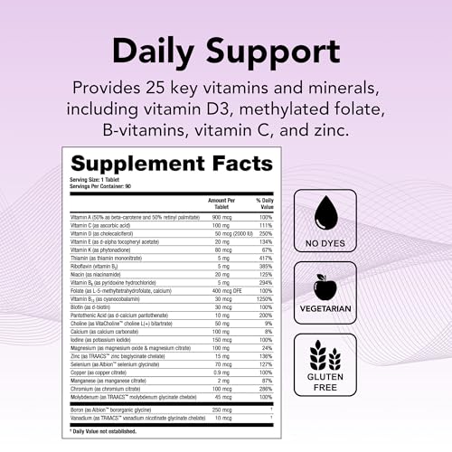 Solo Multivitamina – Fórmula Completa para Saúde – 60 Cápsulas - Theralogix