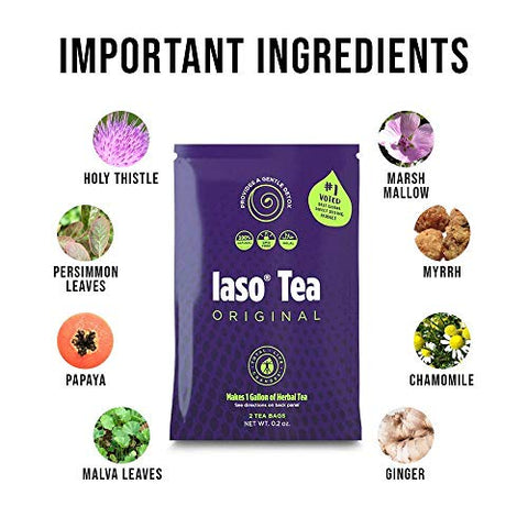 TEA DETOX – Chá Emagrecedor 1 Semana – Perca Peso – Marca IASO - IASO