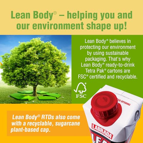 Labrada - Lean Body Shake de Proteína de Chocolate Pronto para Beber, 40g de Proteína, Mistura de Whey, 0 Açúcar, Sem Glúten, 22 Vitaminas