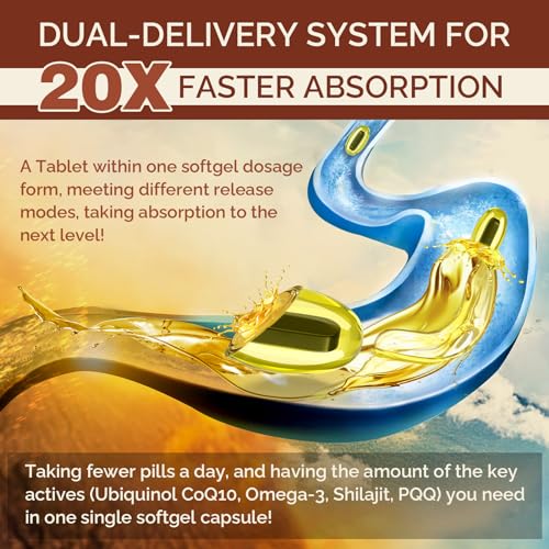 Ciaceae - Ubiquinol CoQ10 600 MG Softgels com Ômega-3 – Potencialize sua saúde com a marca líder em CoQ10