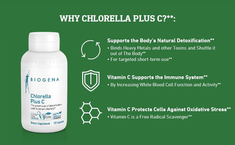BIOGENA WISSEN SCHAFFT GESUNDHEIT - Chlorella Plus C – Alga Verde Apoio à Desintoxicação – Cápsulas com 900 mg de Pó de Chlorella Vulgaris Orgânica – Suplemento Não-OGM
