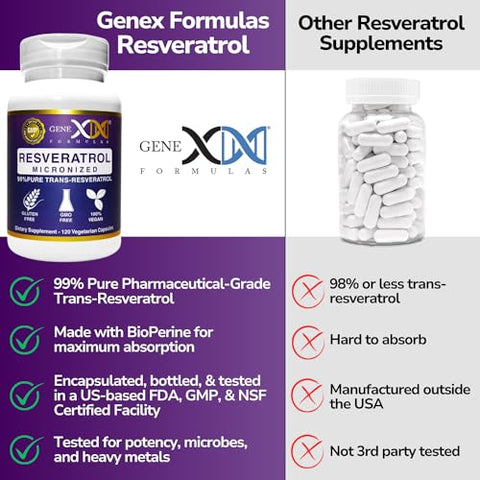 Genex Formulas - GENEX Trans Resveratrol 1000mg – Puro Extrato de Trans-Resveratrol Micronizado Grau Farmacêutico 99%% com Bioperine – GMP – 1g
