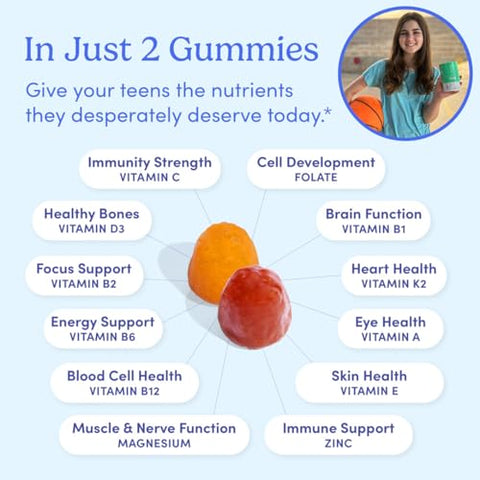 Gomas Multivitamínicas Diárias para Adolescentes de 13 a 17 anos – Vitaminas A, B1, B2, B6, E, B12, C, D3 | Marca FIRST DAY - FIRST DAY