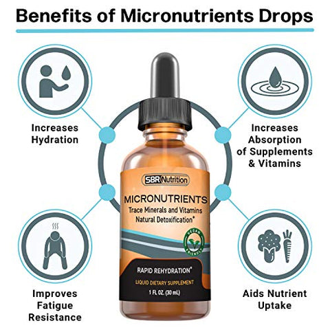 SBR Nutrition - PrimaVie Shilajit | Gotas Líquidas de Micronutrientes, Concentrado de Eletrólitos, Elementos Traços | Fulvic | 30ml