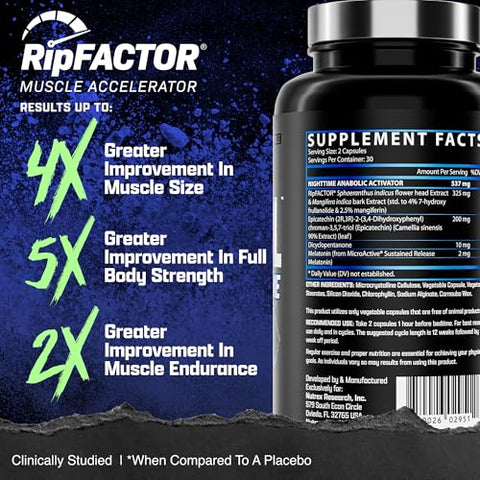 Nutrex Research - Anabol PM: Construtor Muscular Noturno – Aumente seus Ganhos!