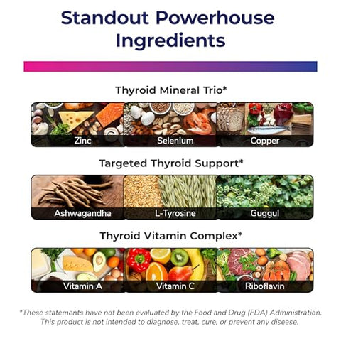 Bright Naturals - Thyroid Renew – Suporte para a Tireoide Feminina para Foco e Energia com Zinco Selênio Cobre e Superfoods para a Tireoide – Fabricado nos EUA, 60 Cápsulas