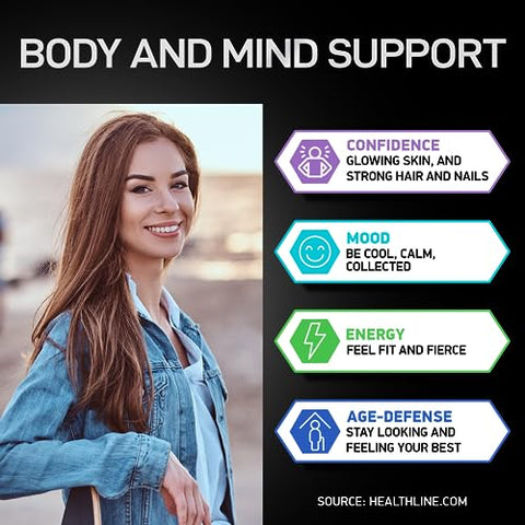 BIOACTIVE LABS - Suplemento de Ferro Vegano para Mulheres com Ácido Fólico – 168% Folate Folic Acid, 194% Sulfato Ferroso Construtor de Sangue em Comprimidos de Ferro para Mulheres com Anemia e Grávidas – 60