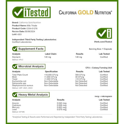 California Gold Nutrition - Extrato de Cardo Mariano, Suporte à Saúde do Fígado, Padronizado para 80% de Flavonoides de Silimarina, 175 mg, 180 Cápsulas Vegetarianas