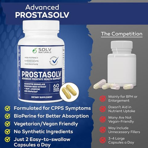 SOLV NATURALS - PROSTASOLV – Suporte para a saúde masculina – Urinário – 60 cápsulas – 100% natural