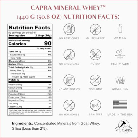 Capra Mineral Whey | Suplemento Mineral/Eletrolítico de Alimentos Integrais, Bio-disponível a partir do Soro de Leite de Cabra, Rico em Potássio, Alcalinizante – 50,8 Onças em Pó - MT. CAPRA SINCE 1928