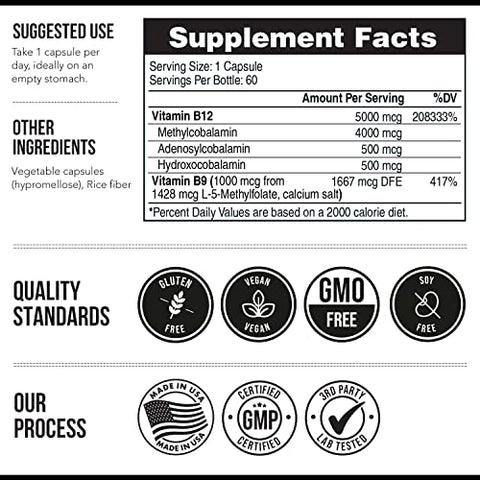 Triquetra Health - BioActive Vitamina B12 – 5000 mcg, Contém 3 Formas Bioativas de B12 Mais Cofator de Metilfolato – Metil B12, Adenosil B12